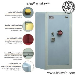 گاوصندوق سدید مدل 1000Pro